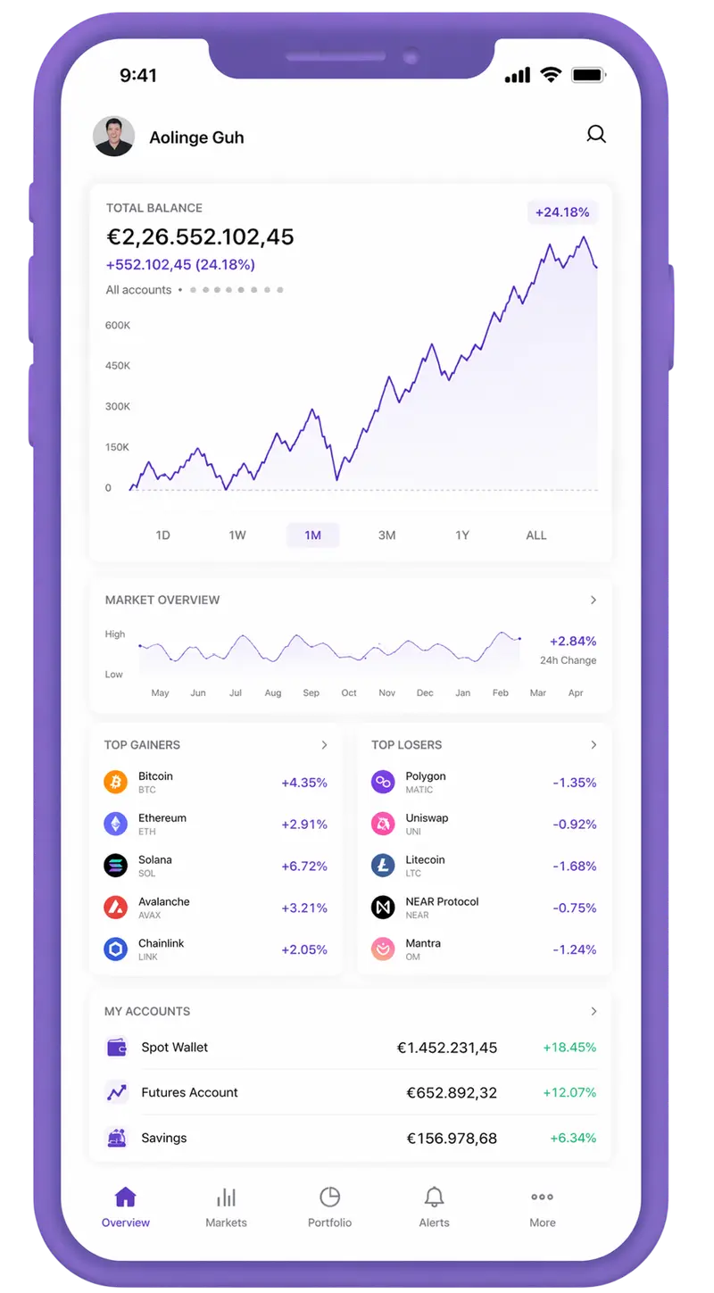 Anchor Bondiment trading app