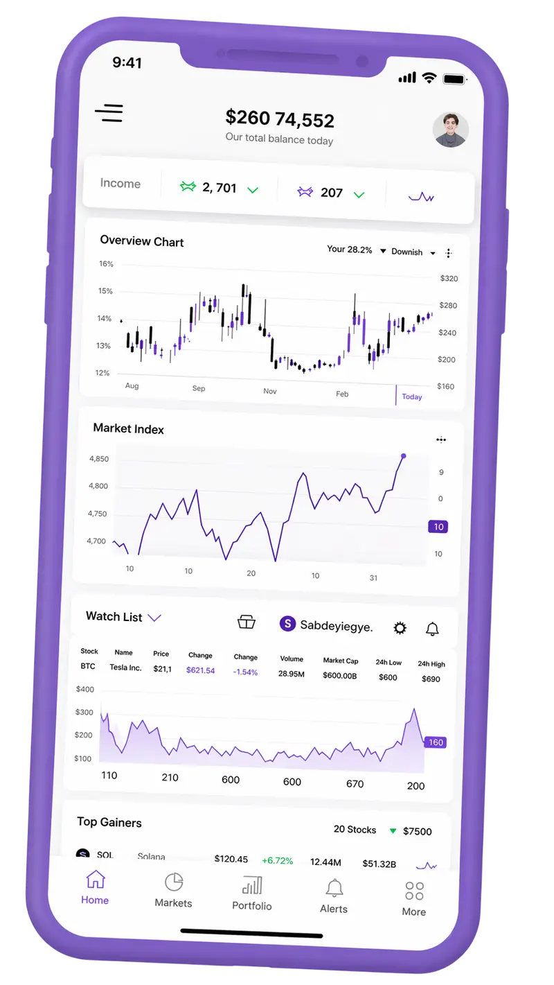 Anchor Bondiment trading platform on mobile